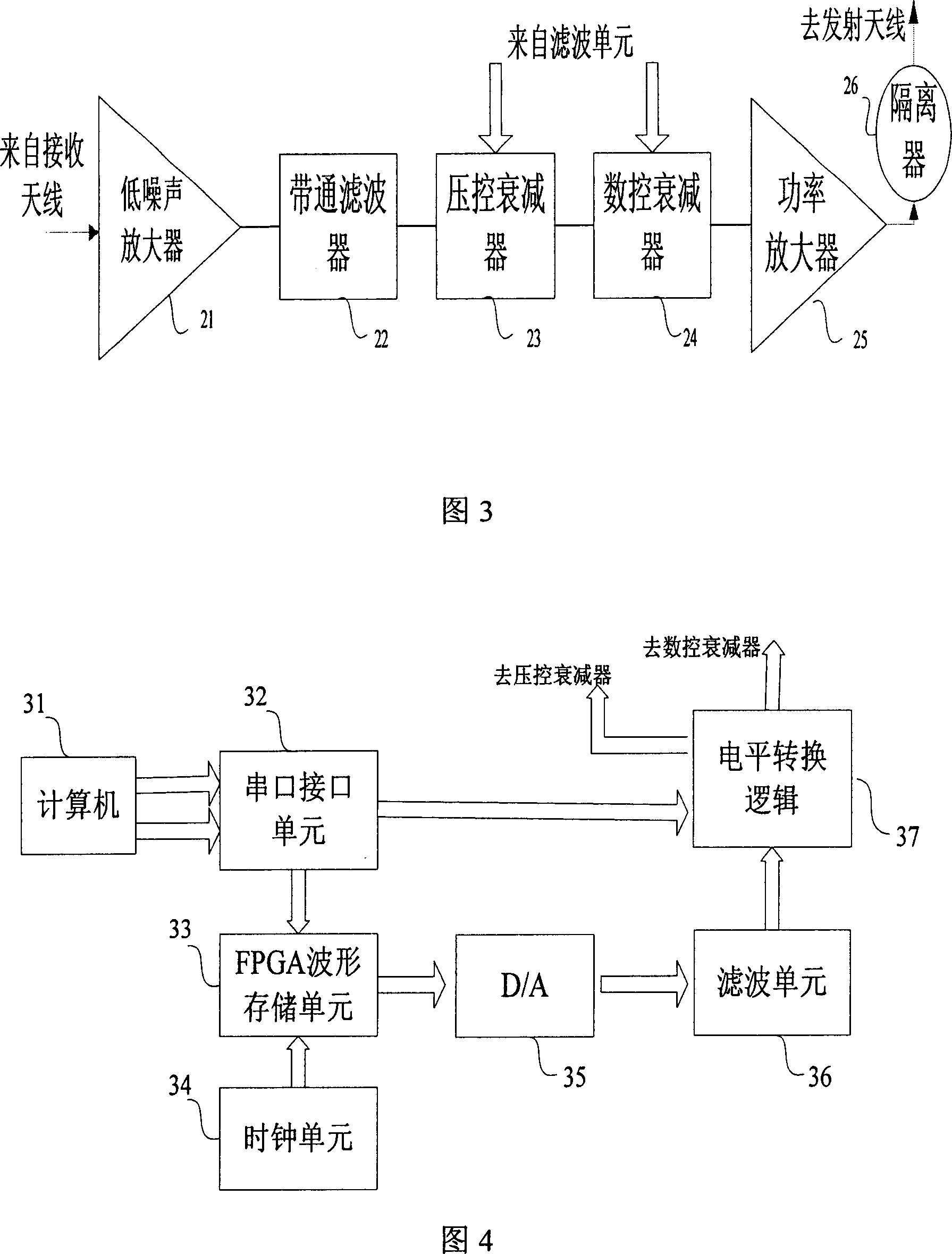 Active externally coefficient potentiometer and scaling method of wideband synthetic aperture radar