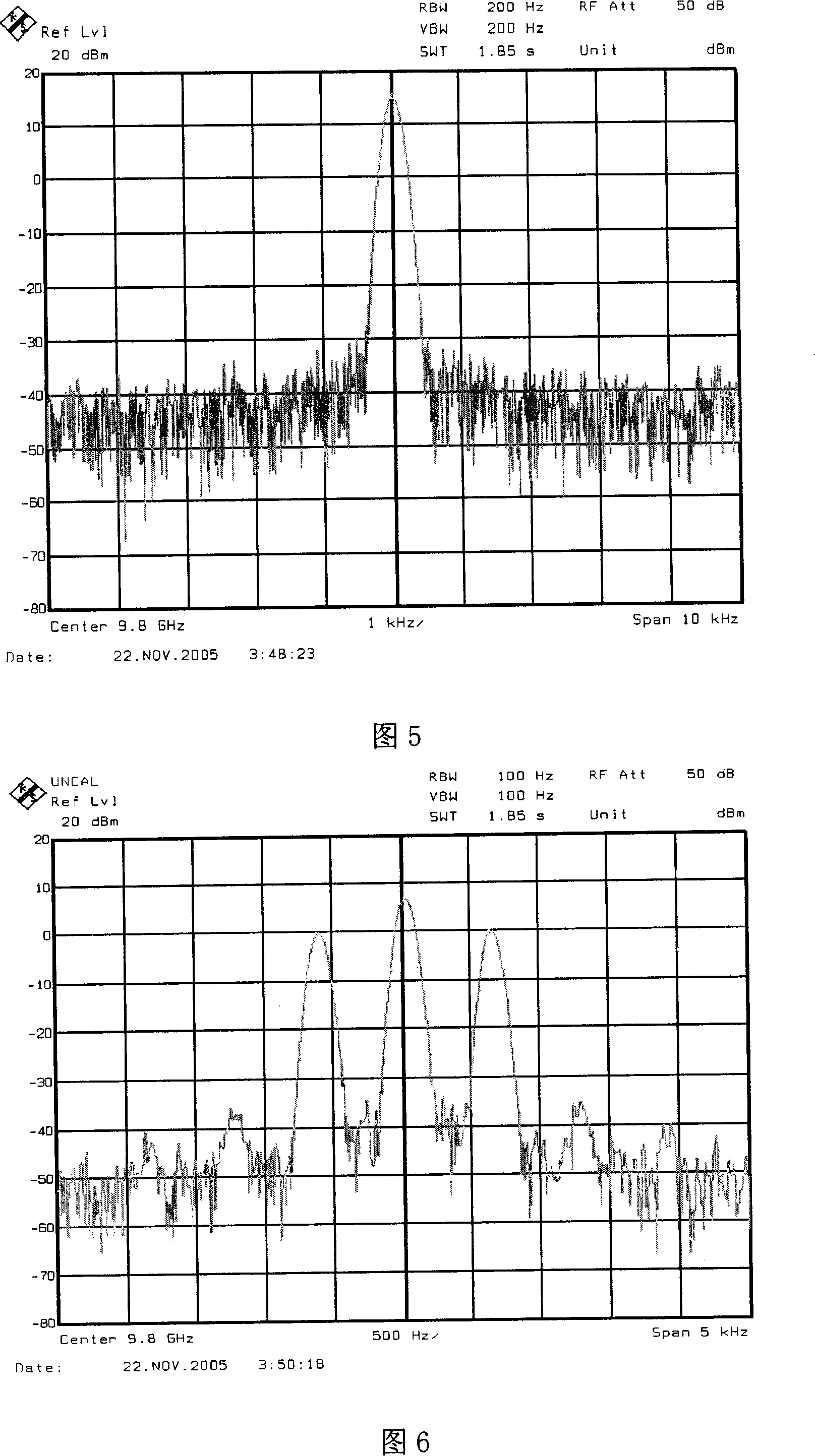 Active externally coefficient potentiometer and scaling method of wideband synthetic aperture radar