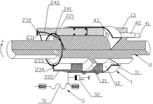 Variable volume offset pump turbine