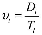 Carbon dioxide flooding gas front edge dynamic change prediction method