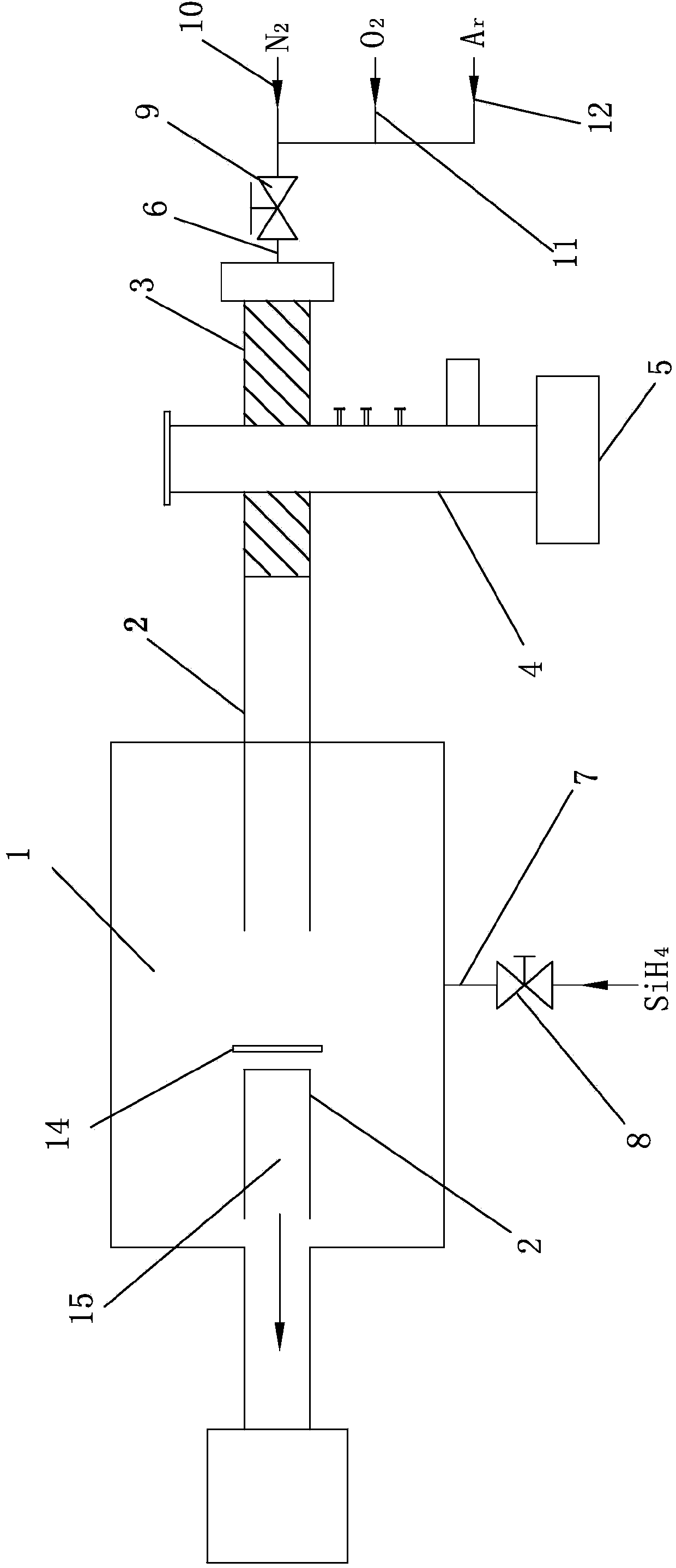 Device for preparing SiNx dielectric film by chemical vapor deposition