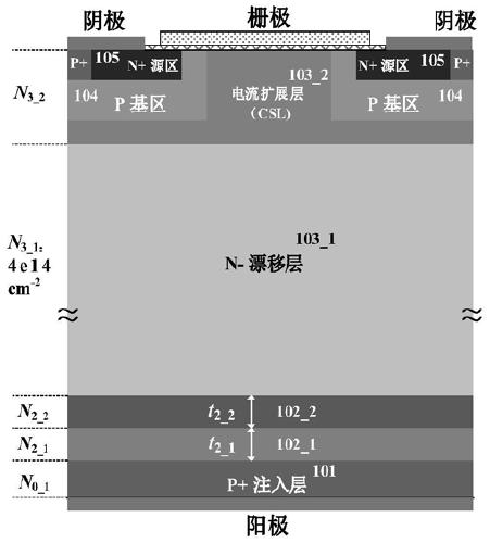 High-voltage SiC IGBT structure capable of inhibiting noise generation of dv/dt and di/dt