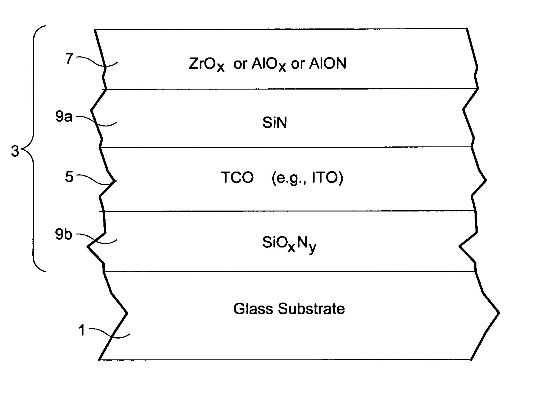 Articles including anticondensation coatings and/or methods of making the same