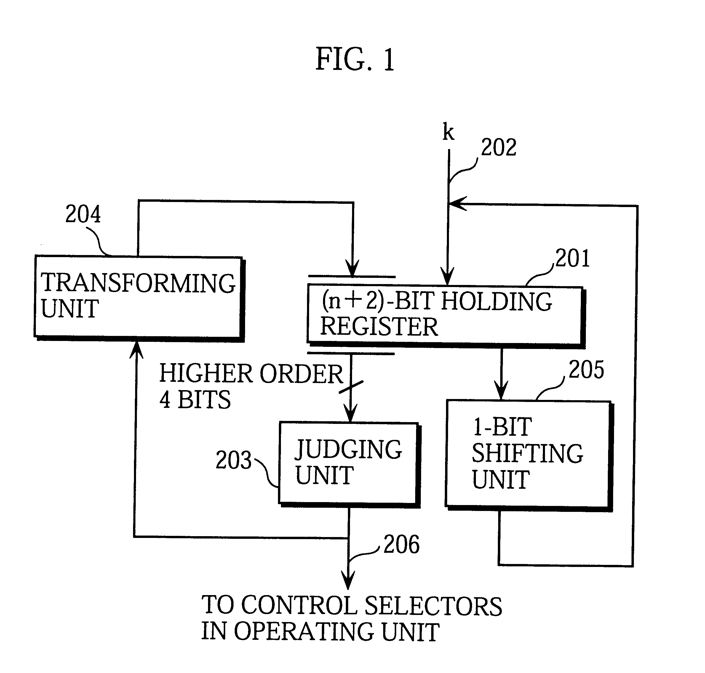 Device, method, and storage medium for exponentiation and elliptic curve exponentiation
