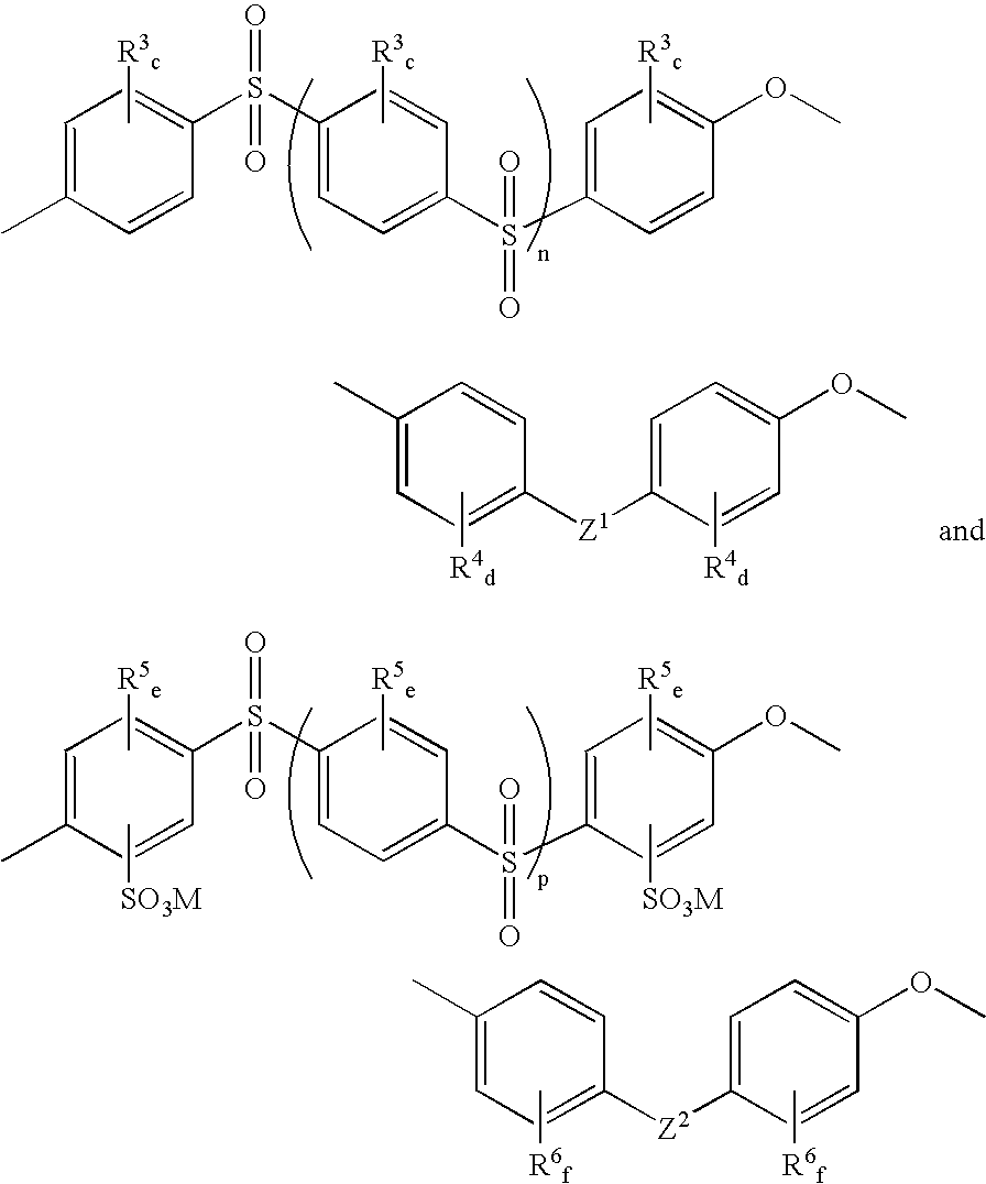 Mixed-sulfonation block copolymers