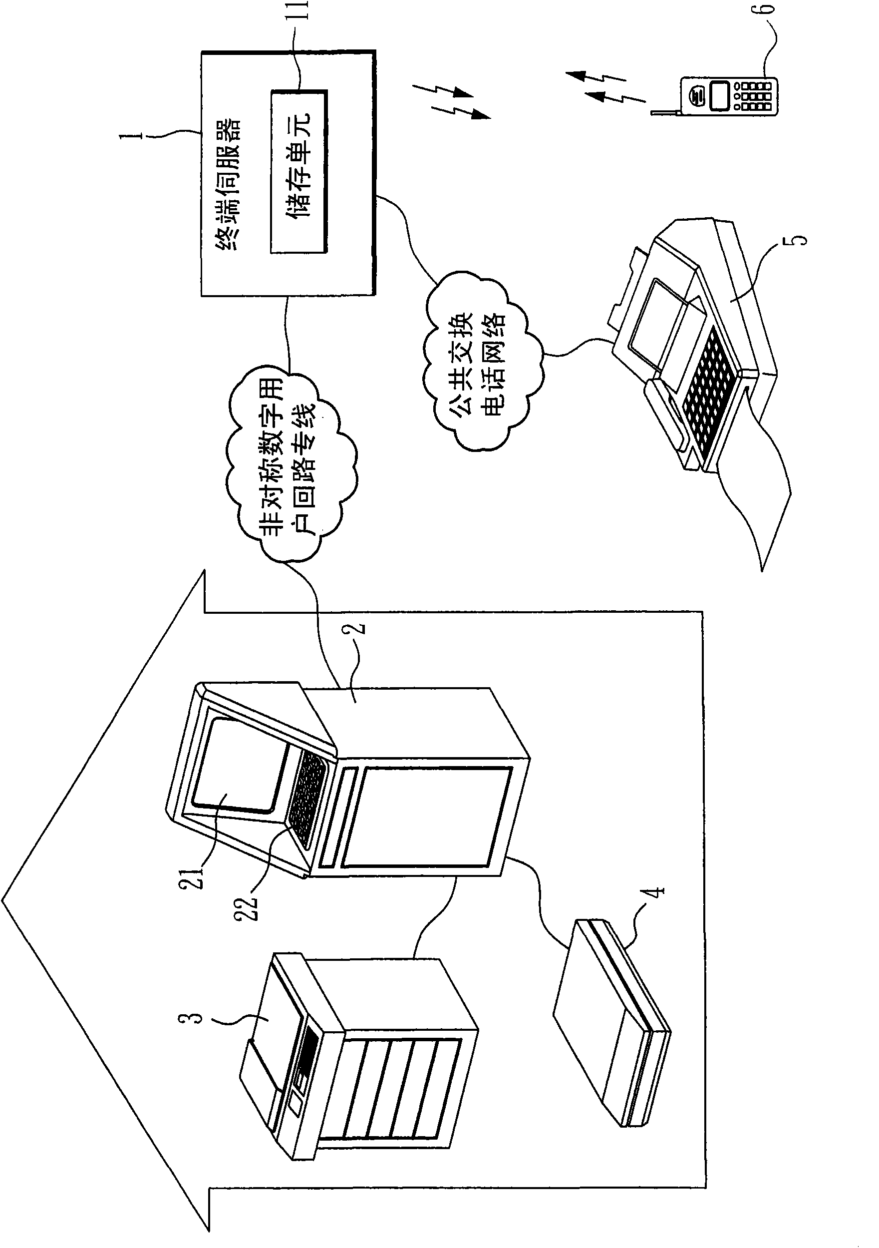 Personal fax receiving system