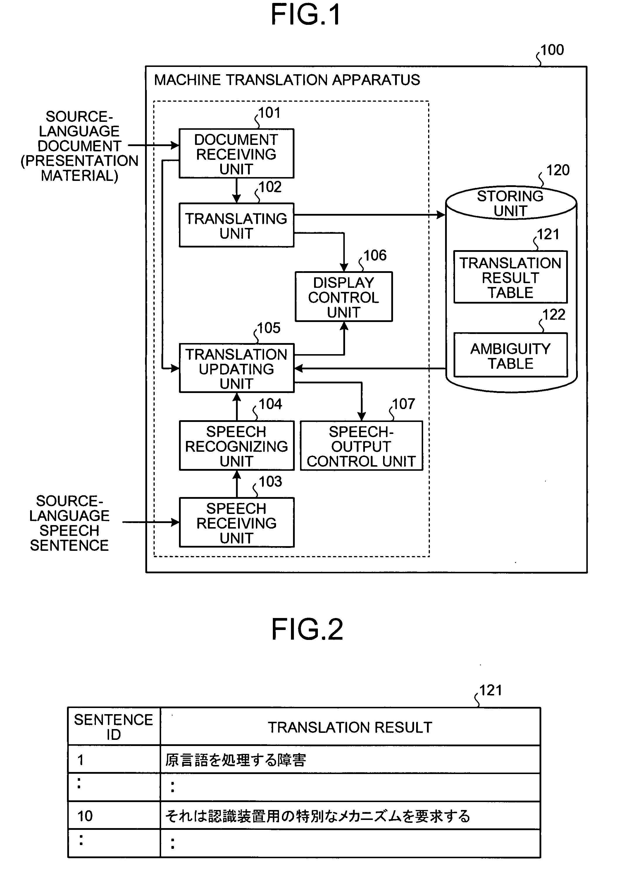 Method, apparatus, system, and computer program product for machine translation