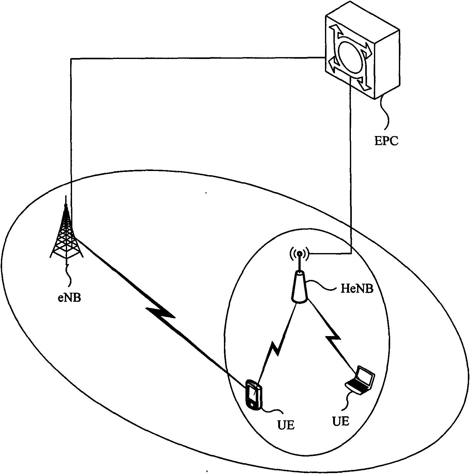 Method and system for notifying user data radio bearer requirement