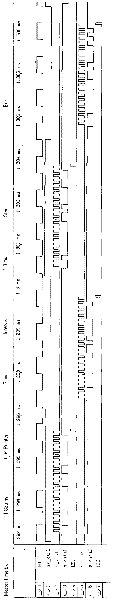 Stepped-frequency signal generation method based on combination of DDS (Direct Digital Synthesis) and ping-pong type phase-locked loop