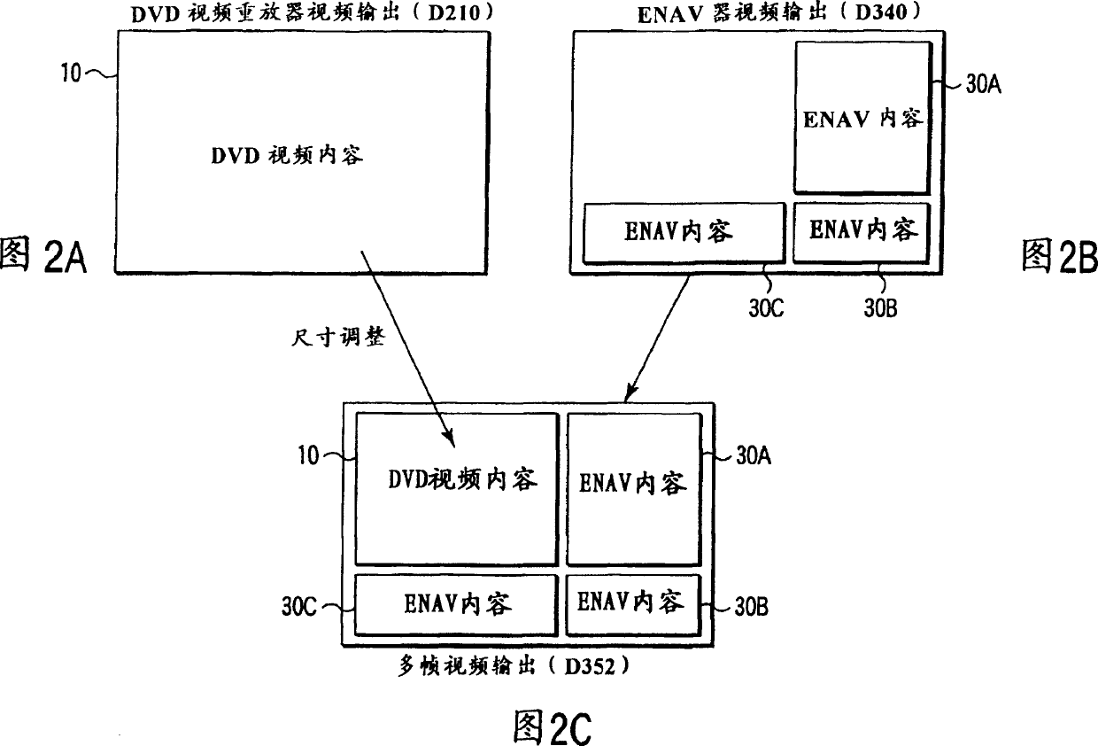 Enhanced navigation system using digital information medium