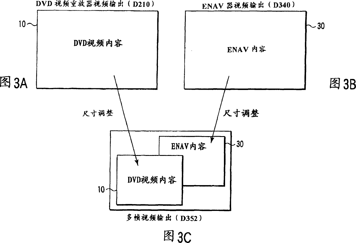 Enhanced navigation system using digital information medium