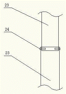 A multifunctional test bench