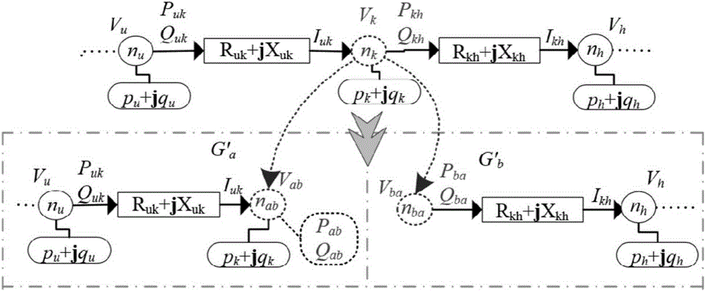 Power distribution network energy dispersion coordination and optimization method based on reweighted acceleration Lagrangian