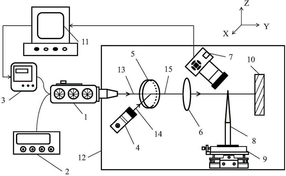 Laser machining system for forming of pointed end of microprobe