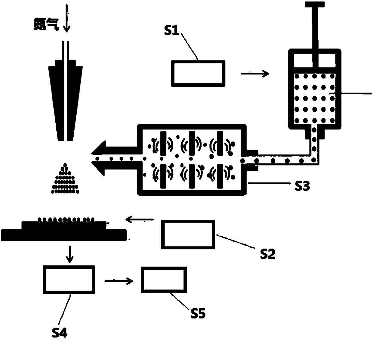 Graphene-based field emission cold cathode and preparation method
