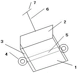 Access door pull rod walking device