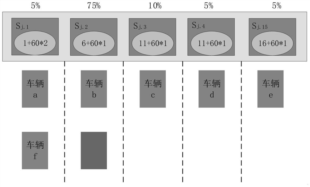 Automatic driving taxi charging pile selection method