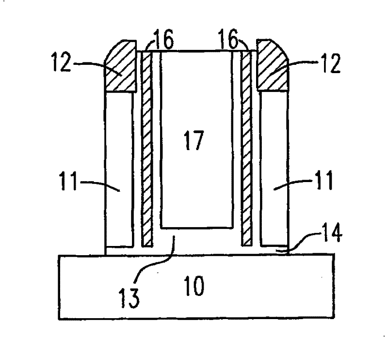 Non-volatile memory cell and manufacturing method thereof