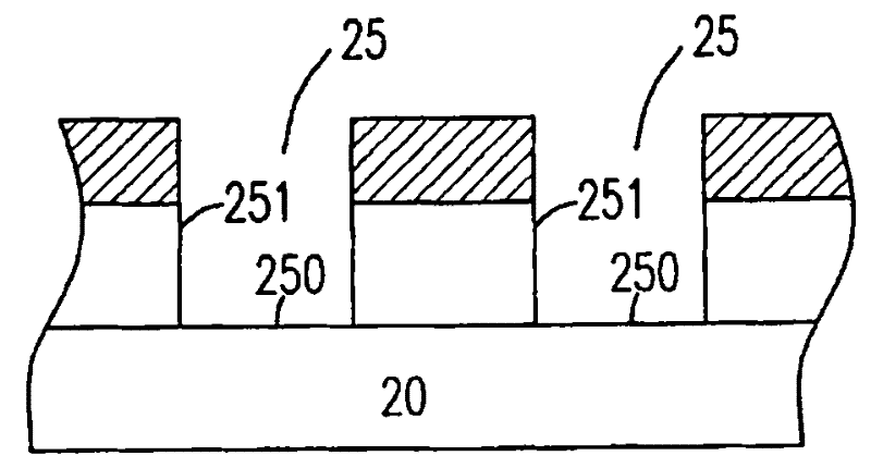 Non-volatile memory cell and manufacturing method thereof