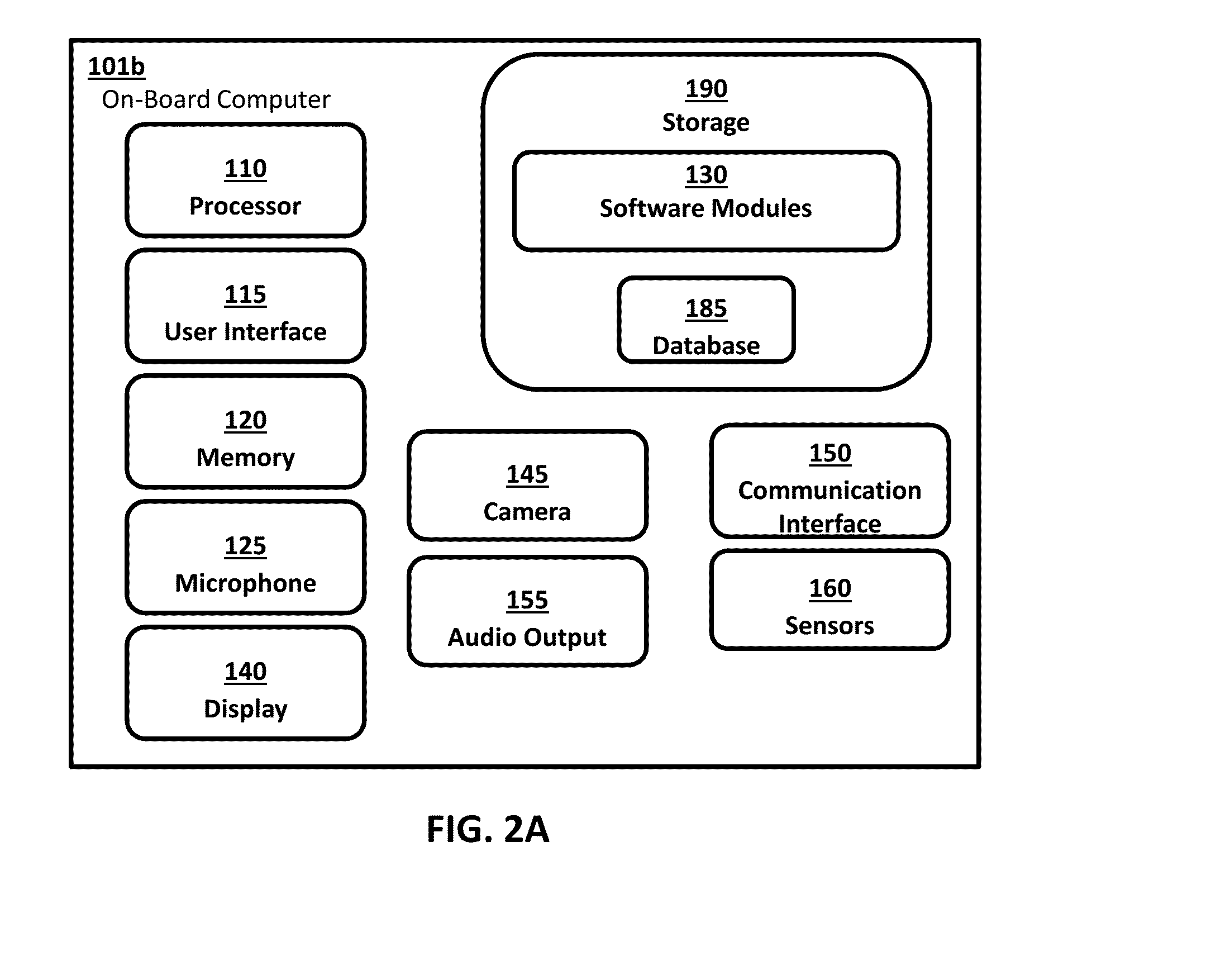 System and method for facilitating user access to vehicles based on biometric information