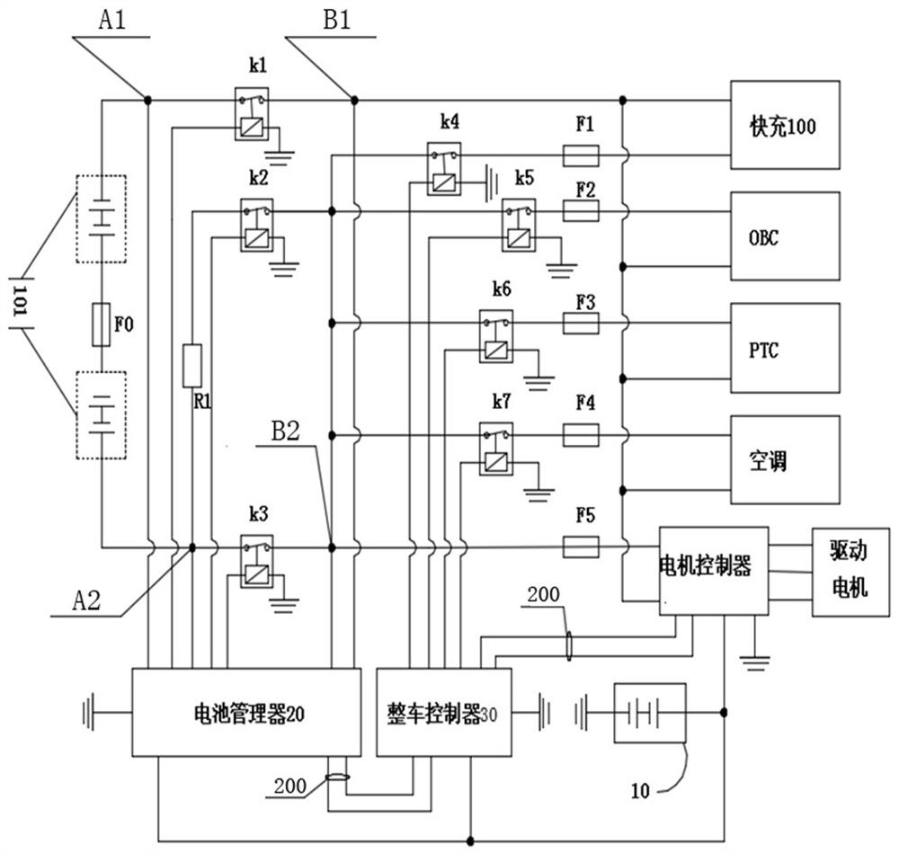 Novel battery pack high-voltage control method