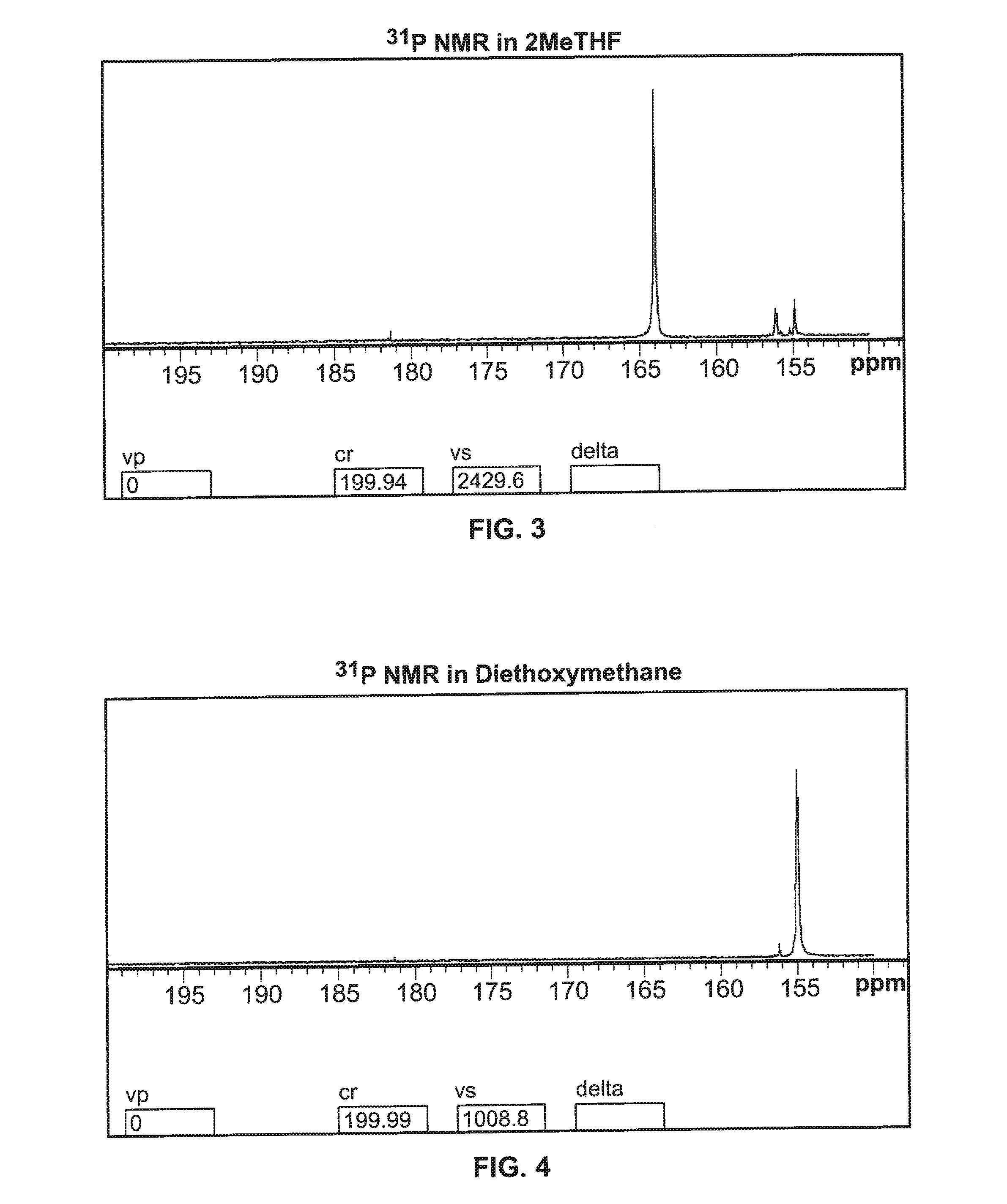Production of lithium diphenylphosphide