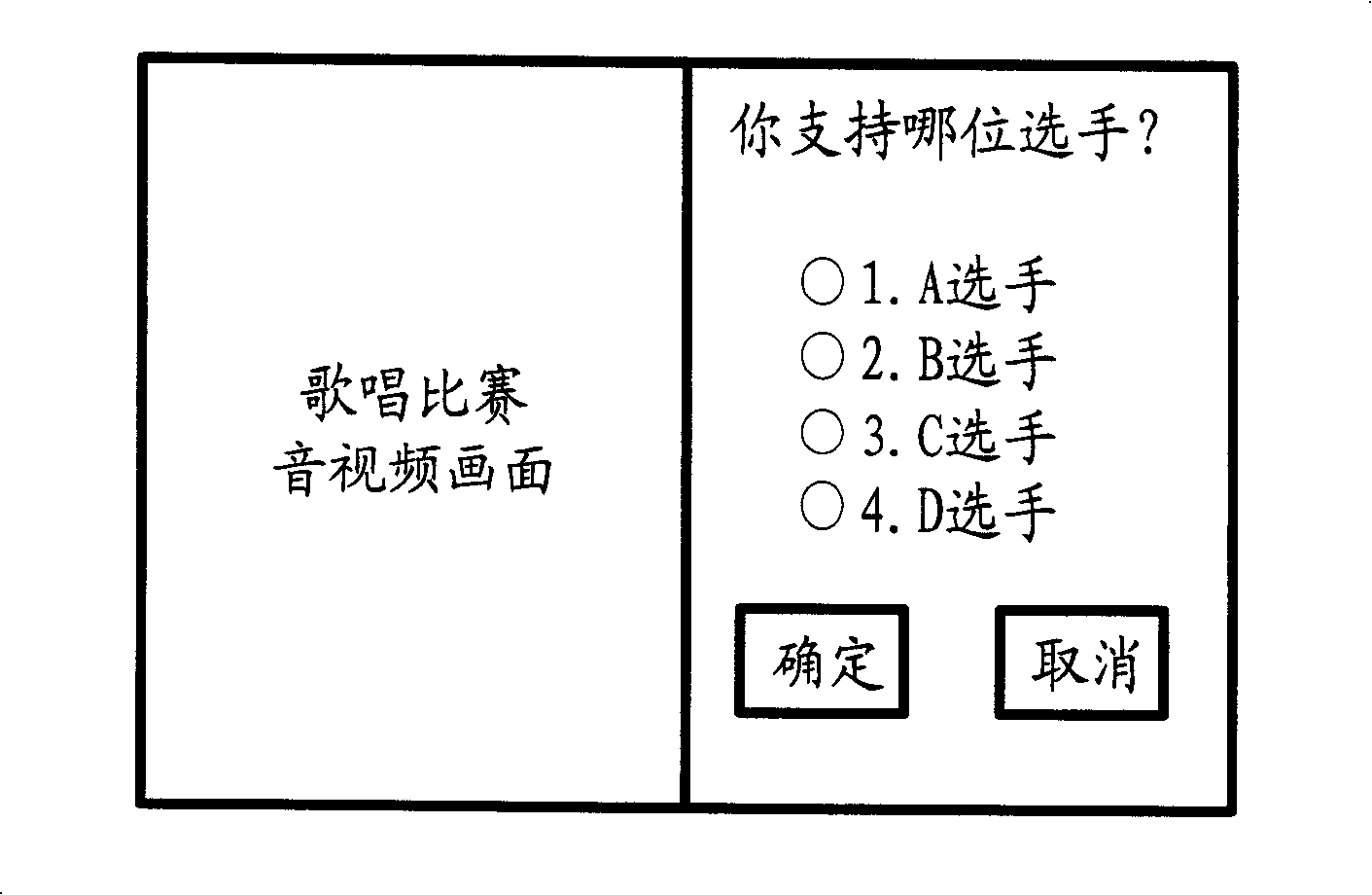 Method and device for combining interactive channel service and broadcasting channel service