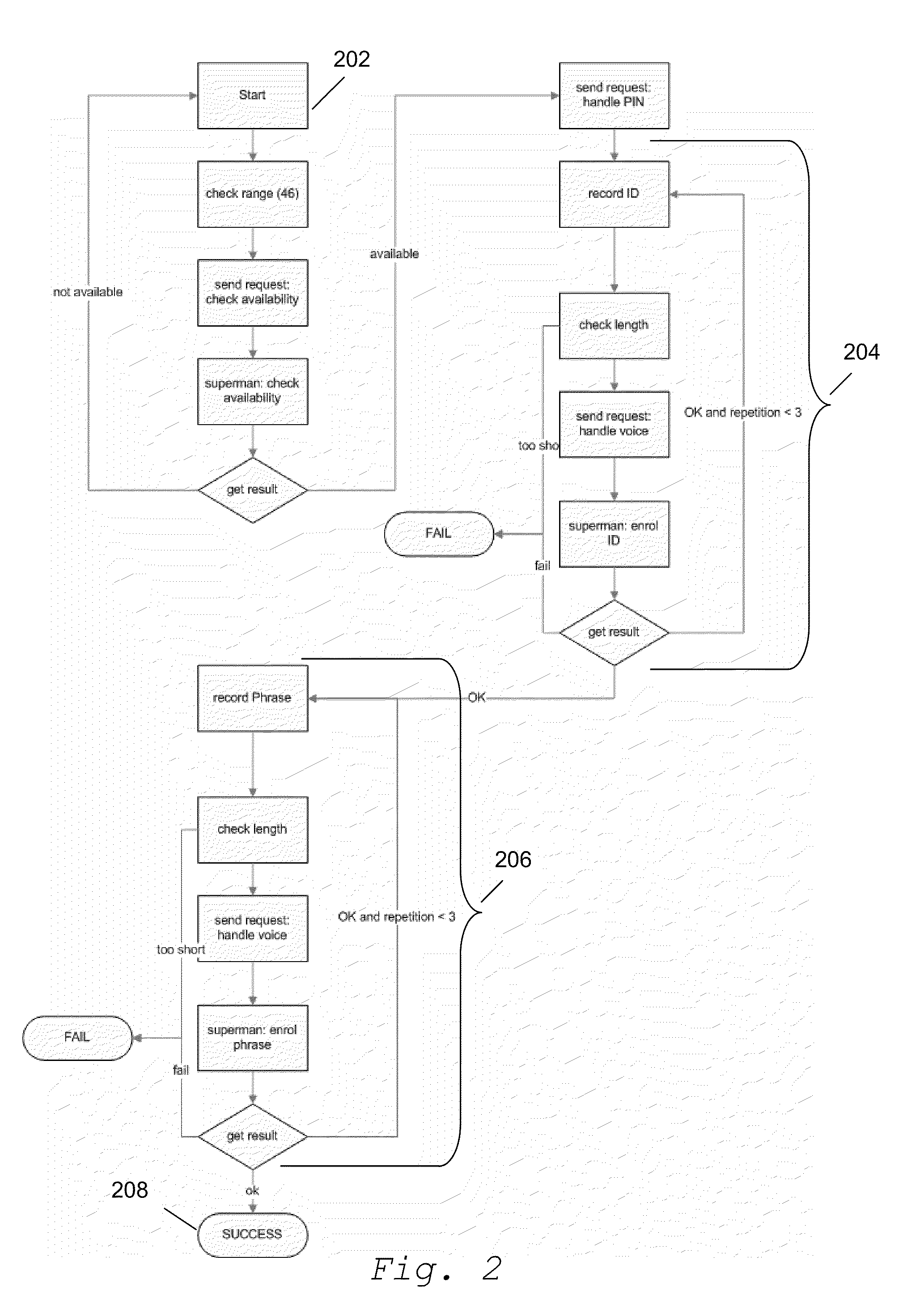 Voice recognition system and methods