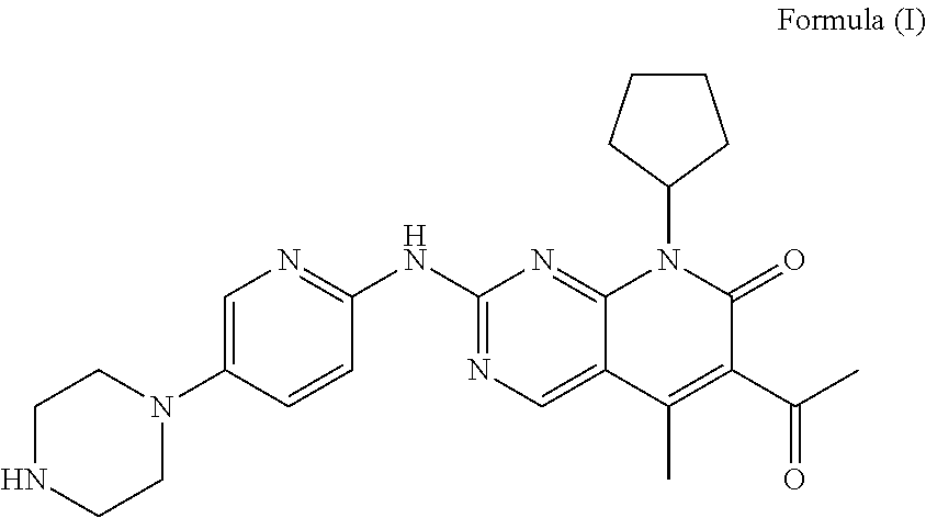 Pharmaceutical preparation comprising cyclin inhibitor and preparation method thereof