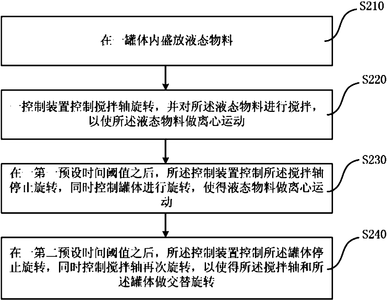 Vacuum defoaming device and foam removal method adopting device