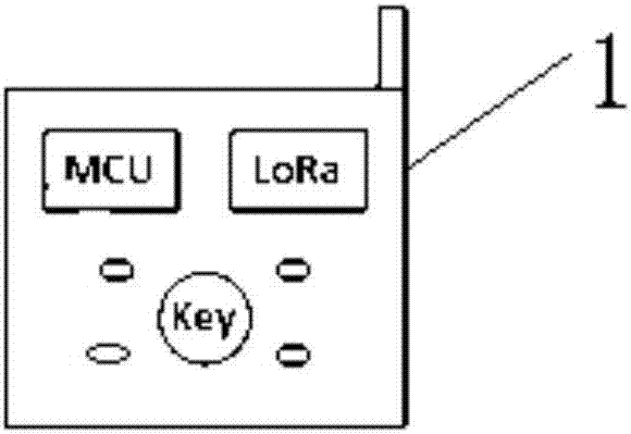 LoRa based hospital common resource dispatching system