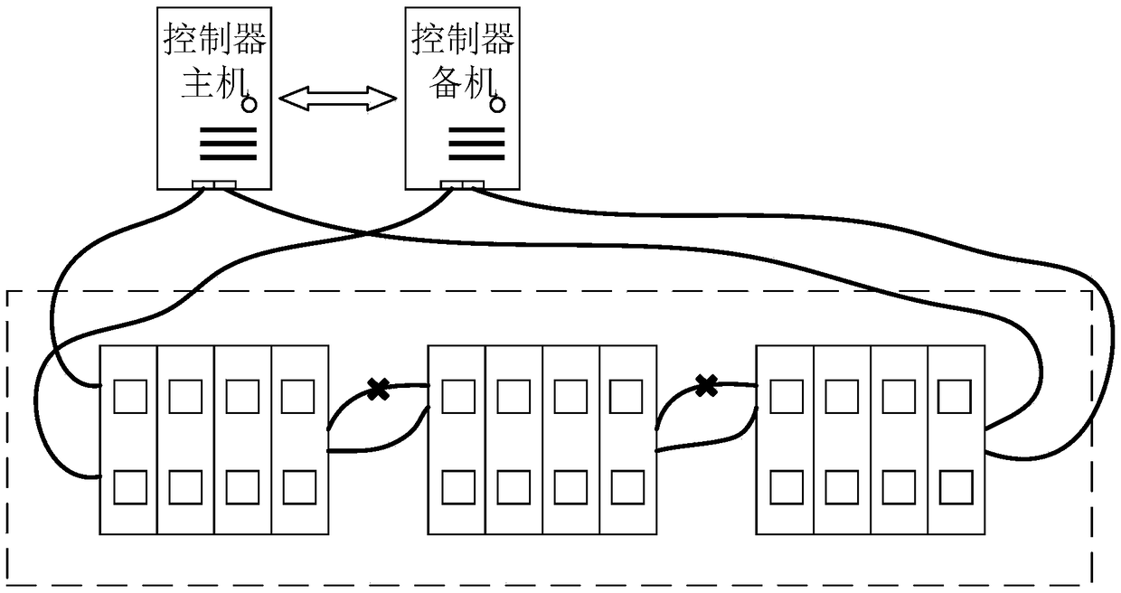 Dual-network redundancy link system and communication node