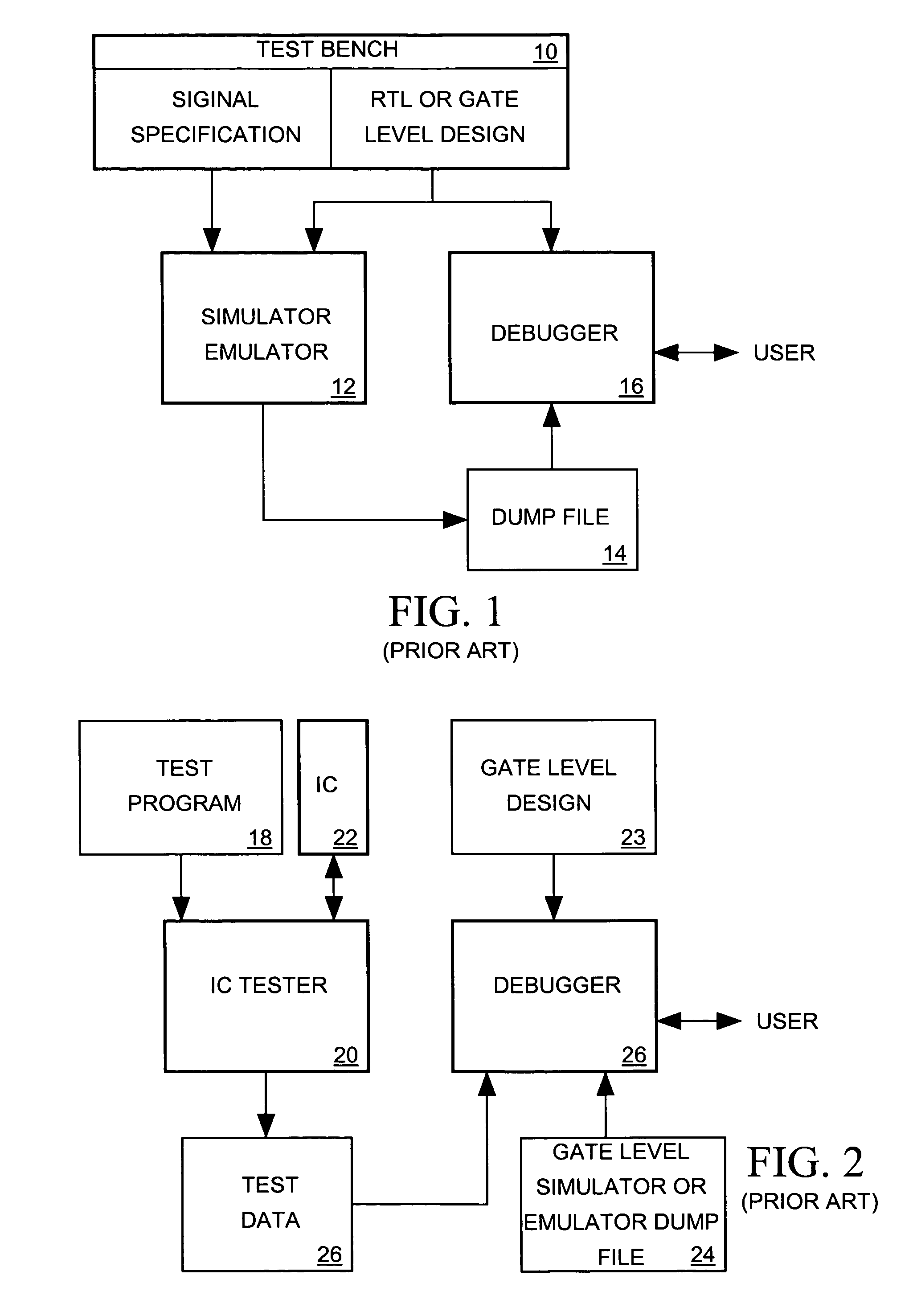 Debugging system for gate level IC designs