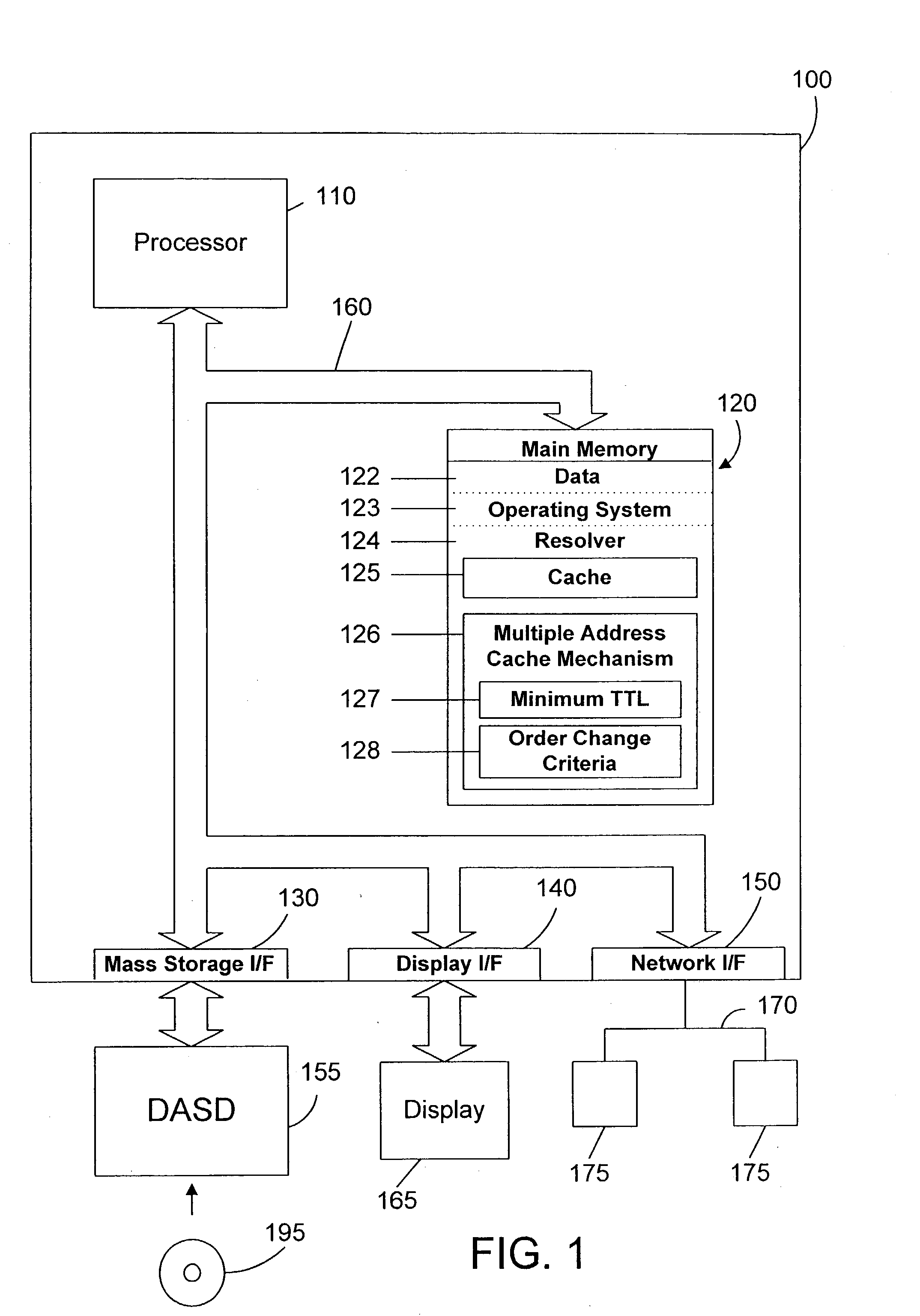 Network address cache apparatus and method