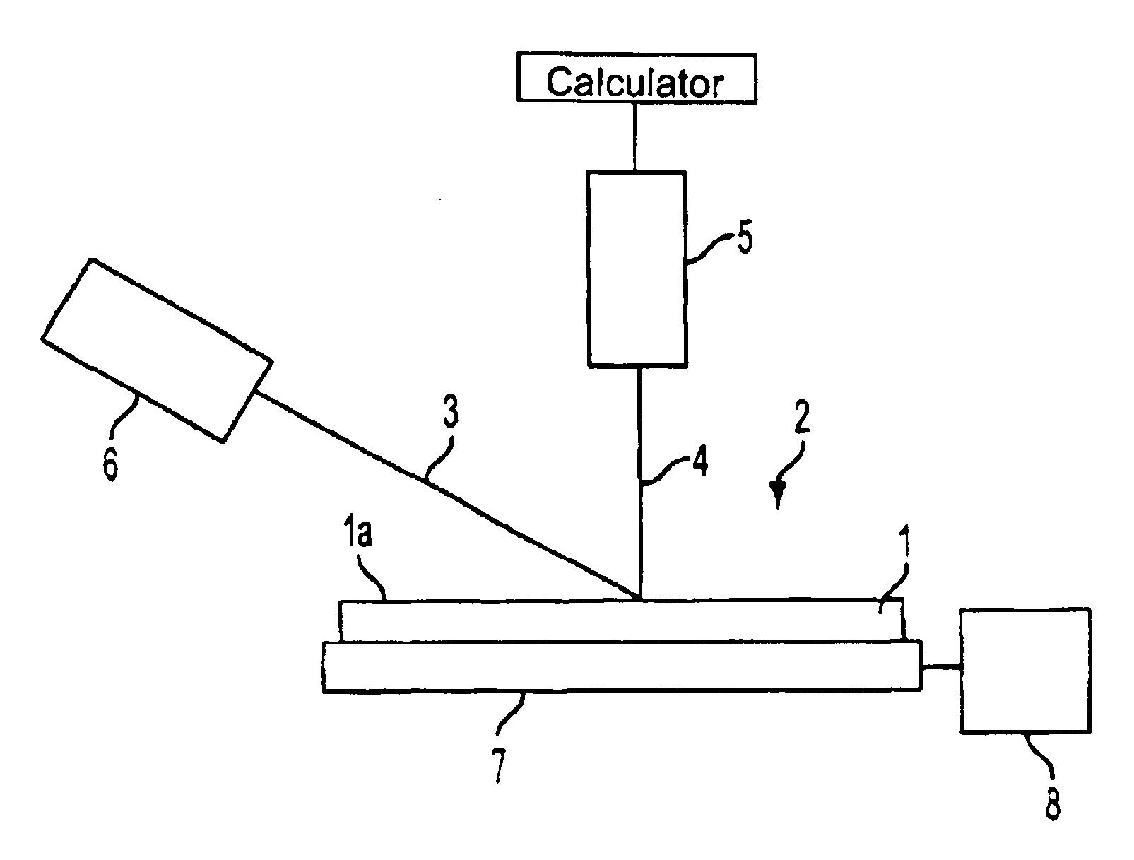 Wafer defect measuring method and apparatus