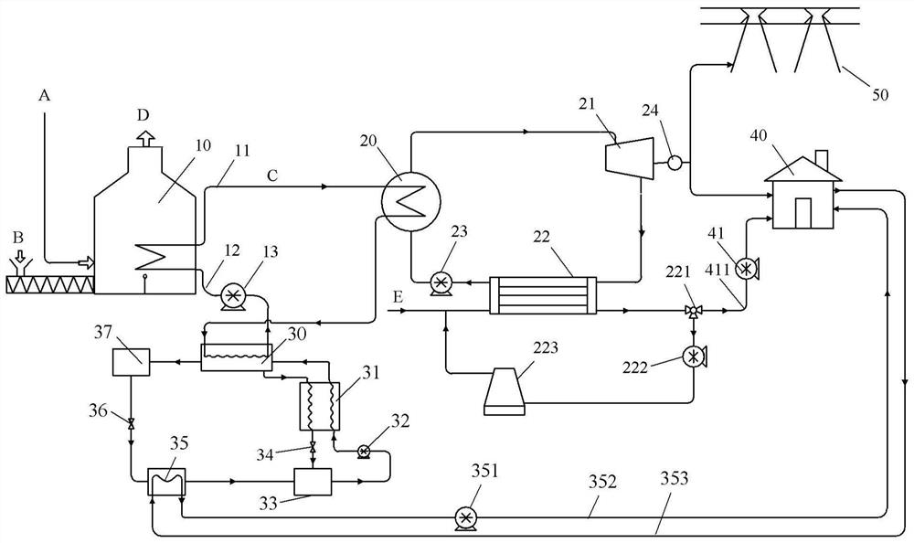 Biomass organic Rankine cycle combined cooling heating and power system and method for providing heat source