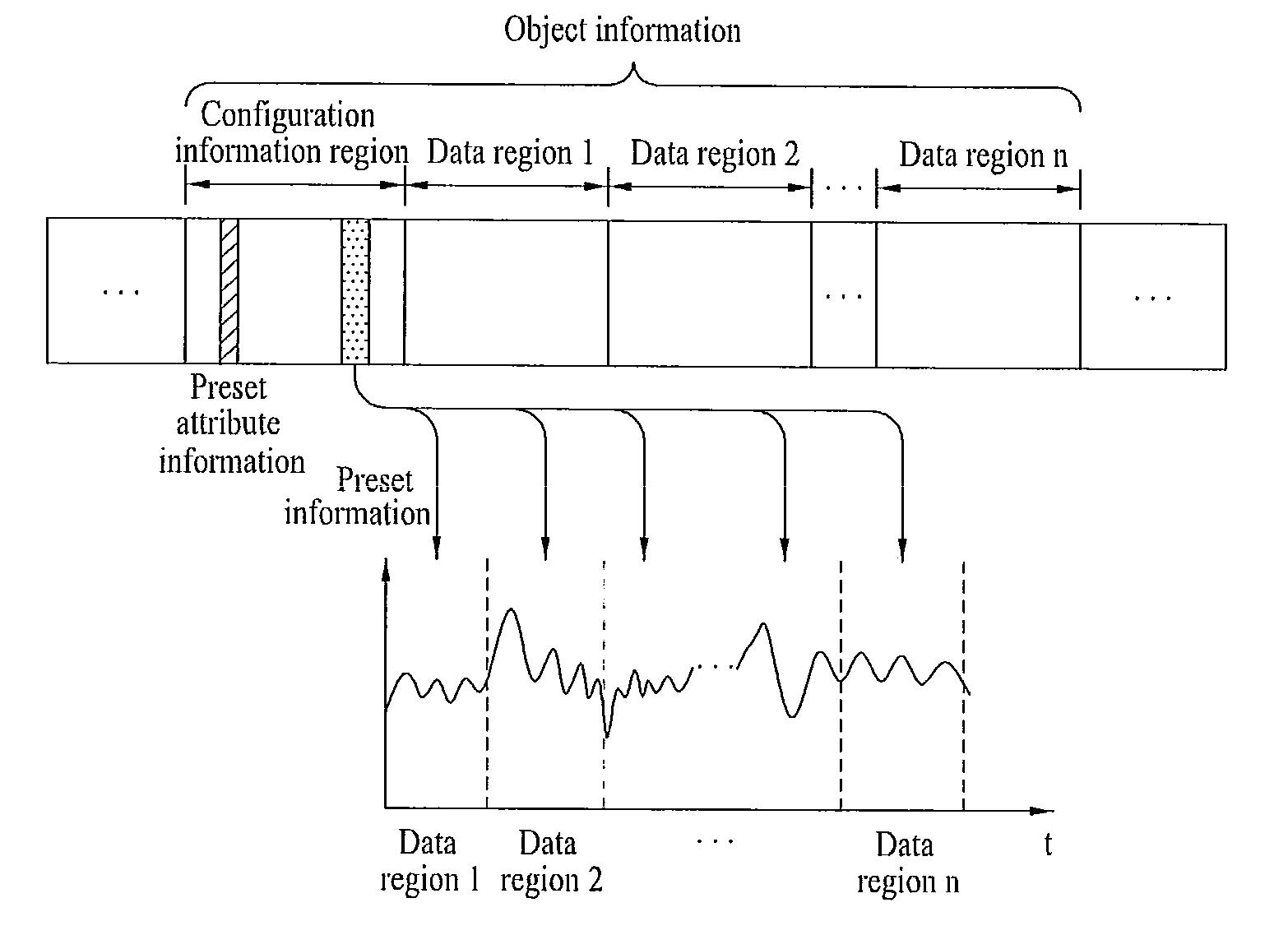 Method and an apparatus for processing an audio signal