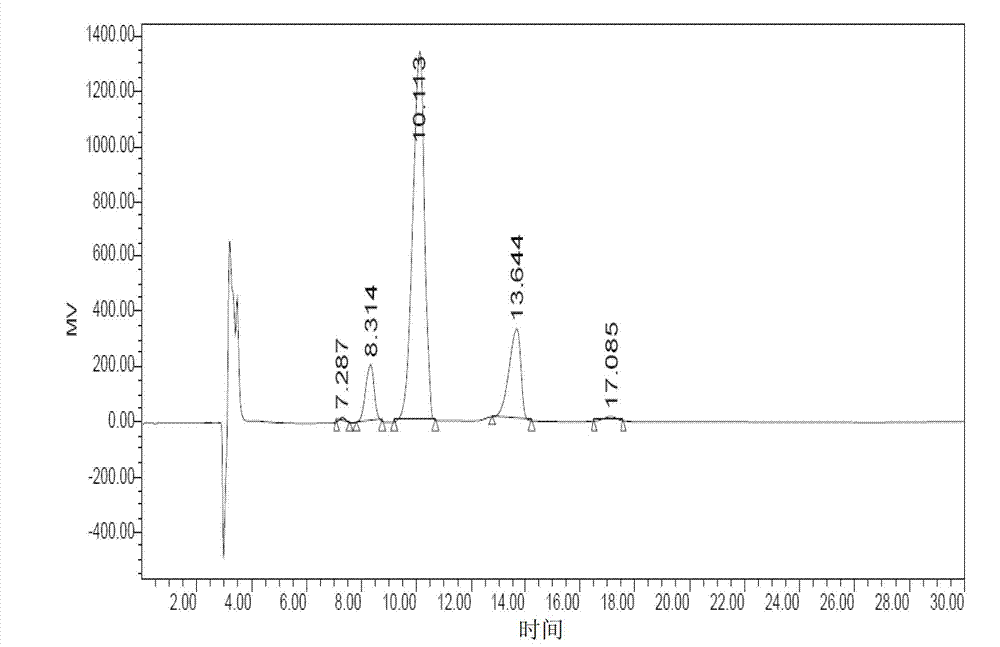 Bacterial strain for producing fructosyl transferase and preparation method thereof