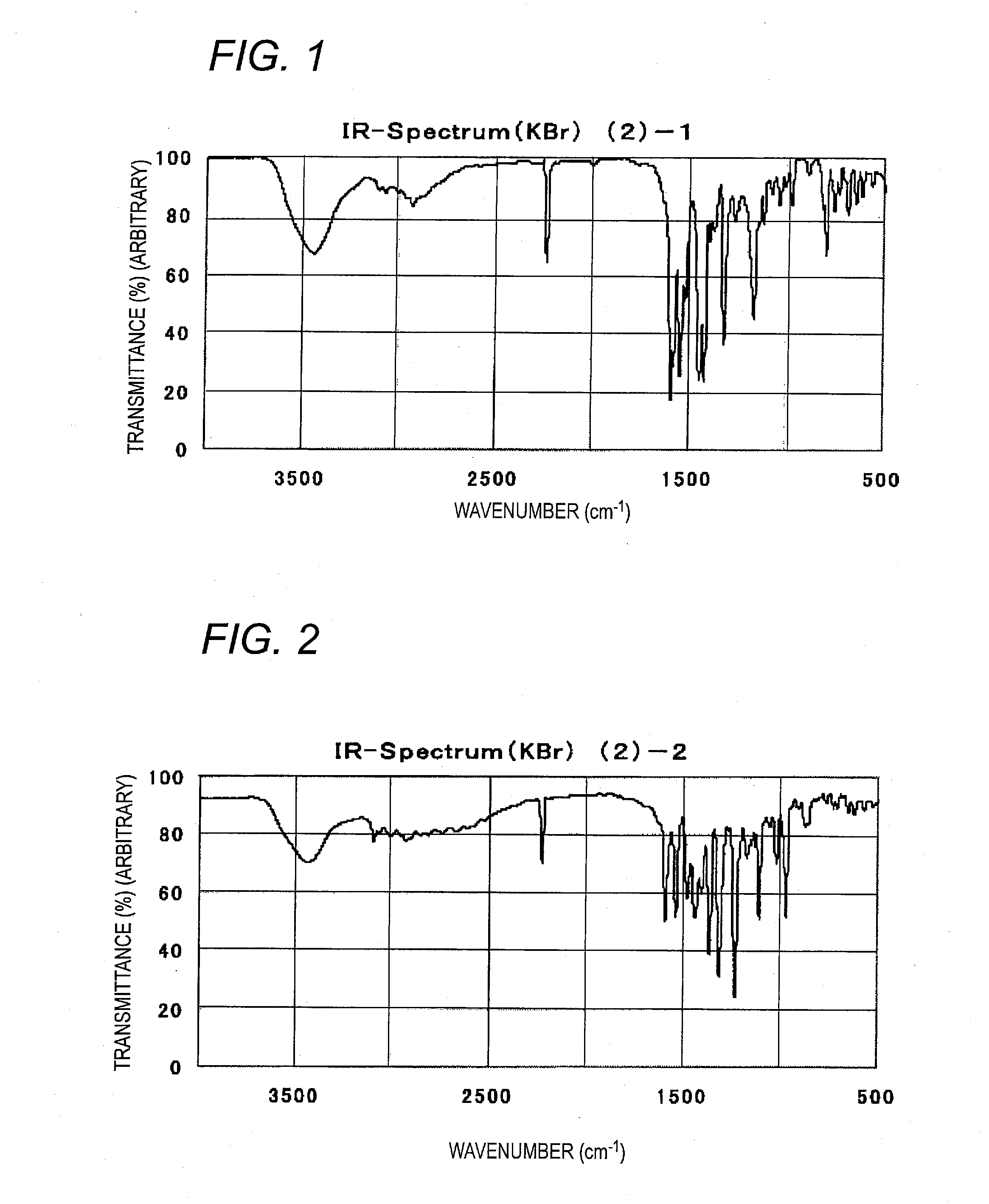 Azo compounds, azo pigments, and dispersion, coloring composition and ink for inkjet recording containing the azo compounds or azo pigments, ink tank for inkjet recording, inkjet recording method, and recorded products