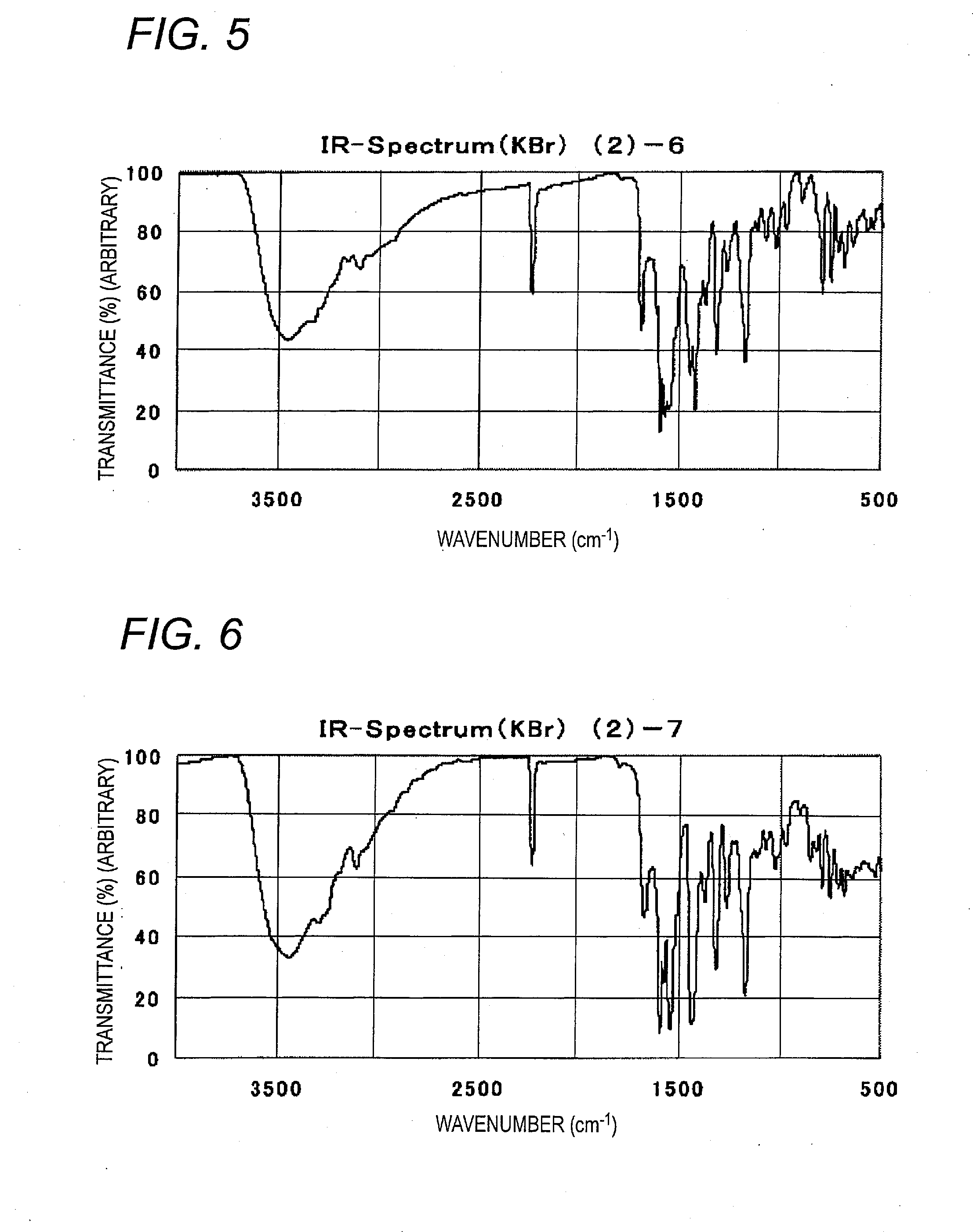 Azo compounds, azo pigments, and dispersion, coloring composition and ink for inkjet recording containing the azo compounds or azo pigments, ink tank for inkjet recording, inkjet recording method, and recorded products