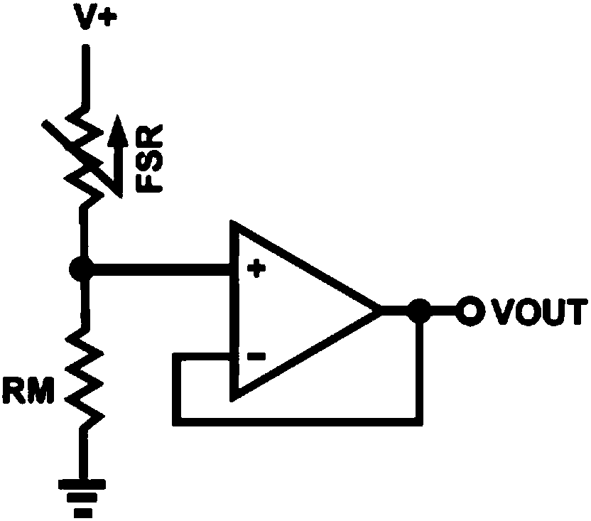 Method of fall detection based on multi-sensor fusion