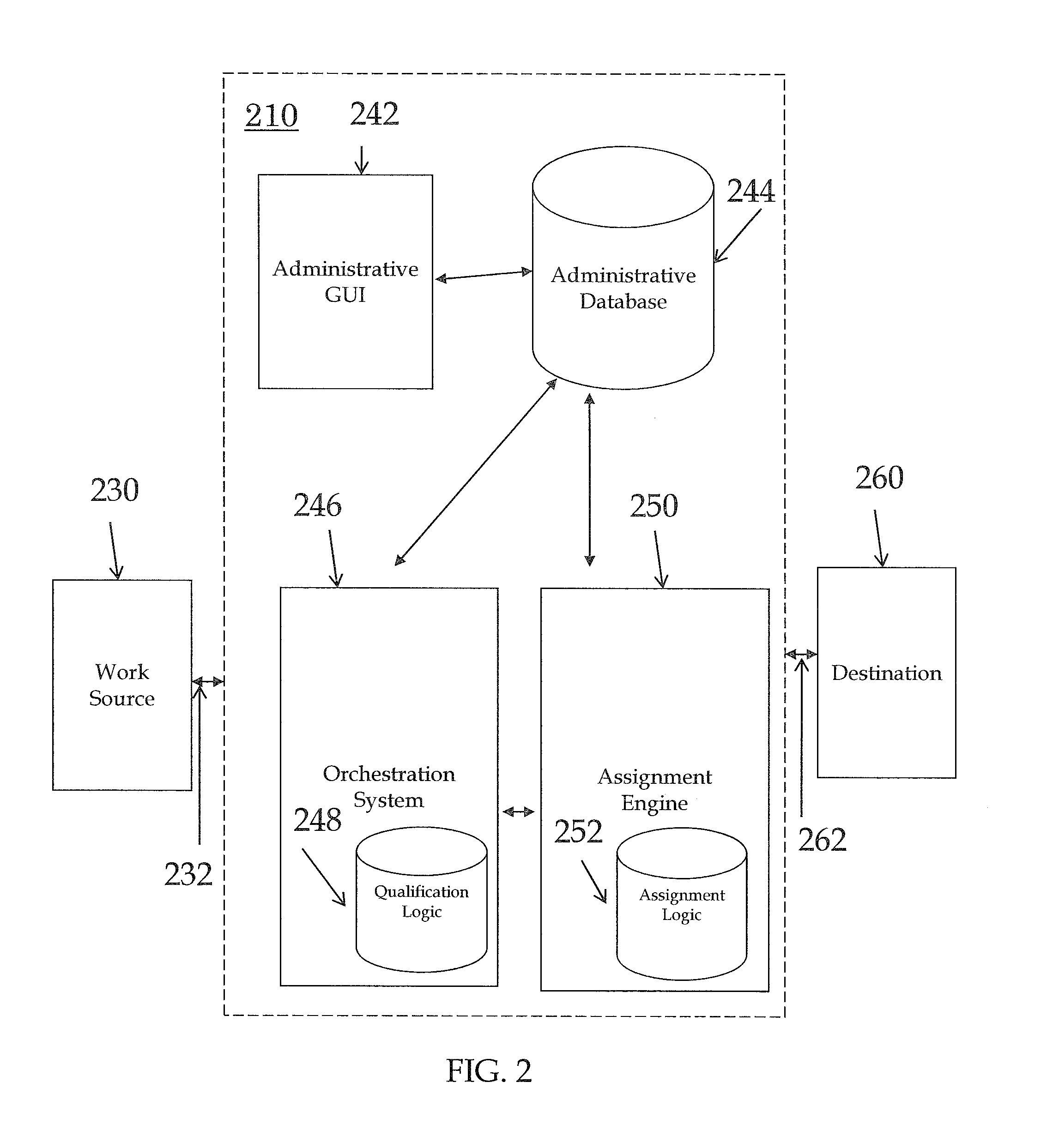 System and method for search-based work assignments in a contact center