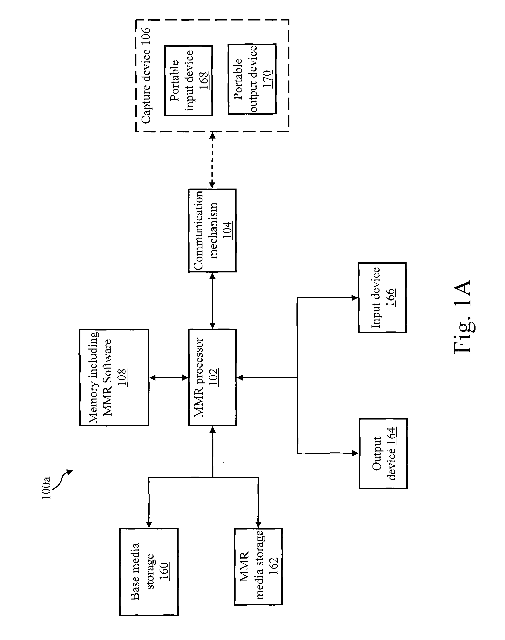 System and methods for creation and use of a mixed media environment