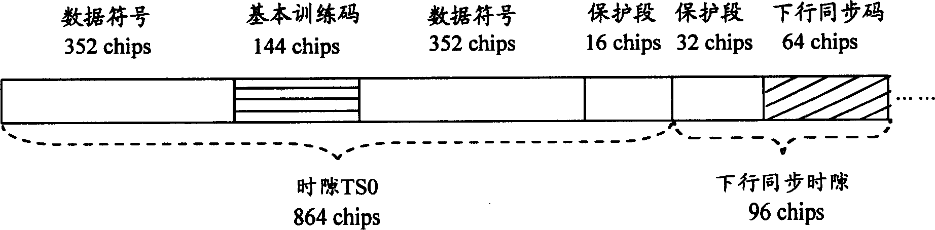 Method for capturing downlink pilot time slot