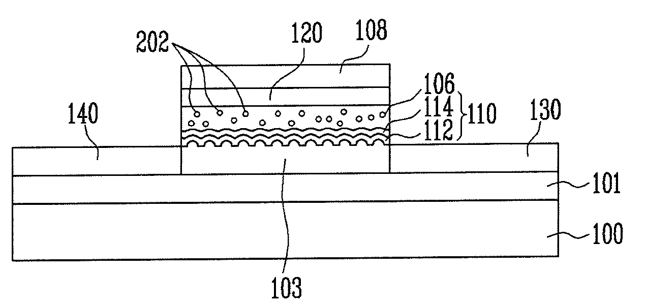 Nonvolatile memory cell, array thereof, fabrication methods thereof and device comprising the same