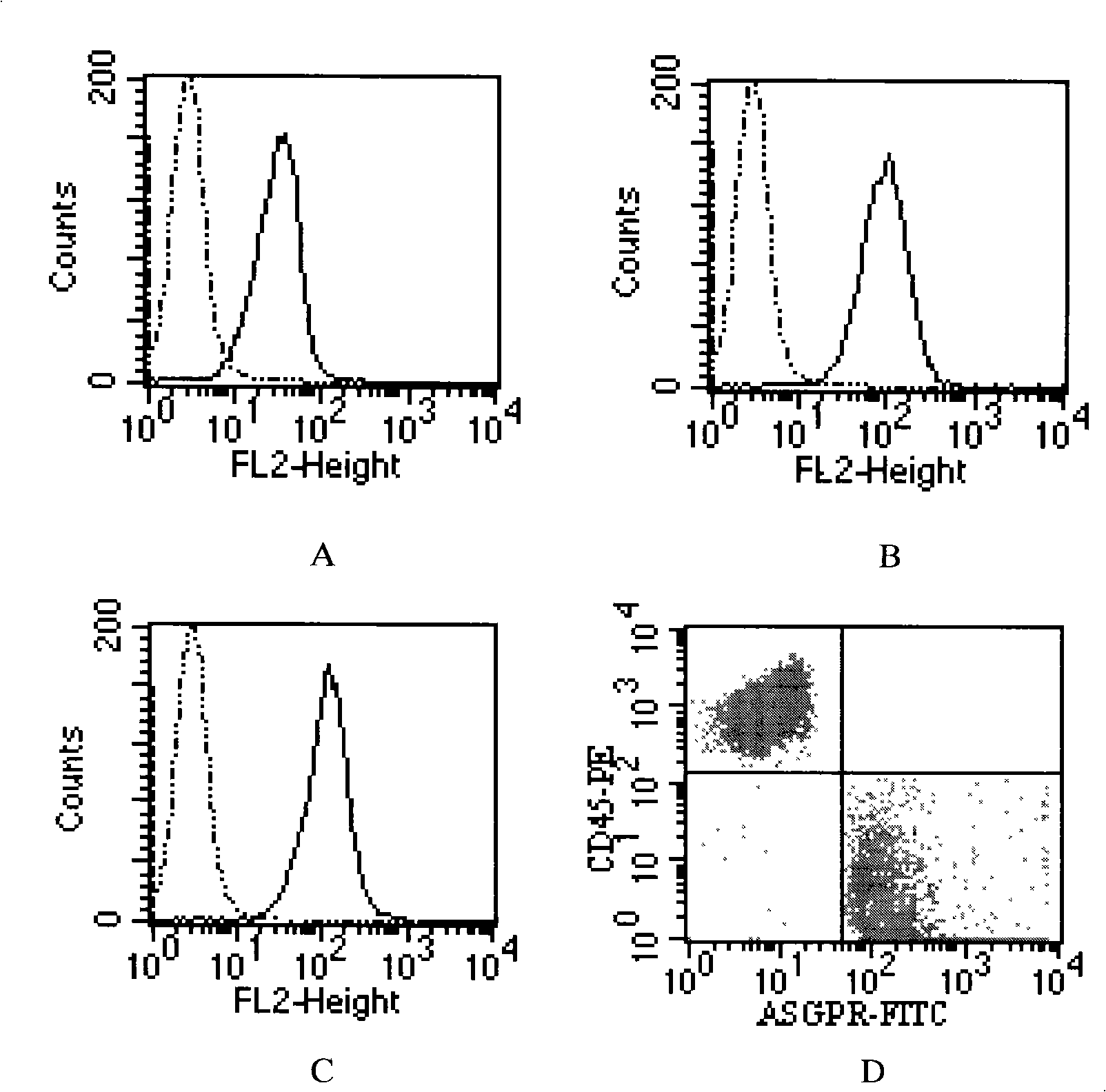 Method for separating and identifying disseminated hepatoma cells