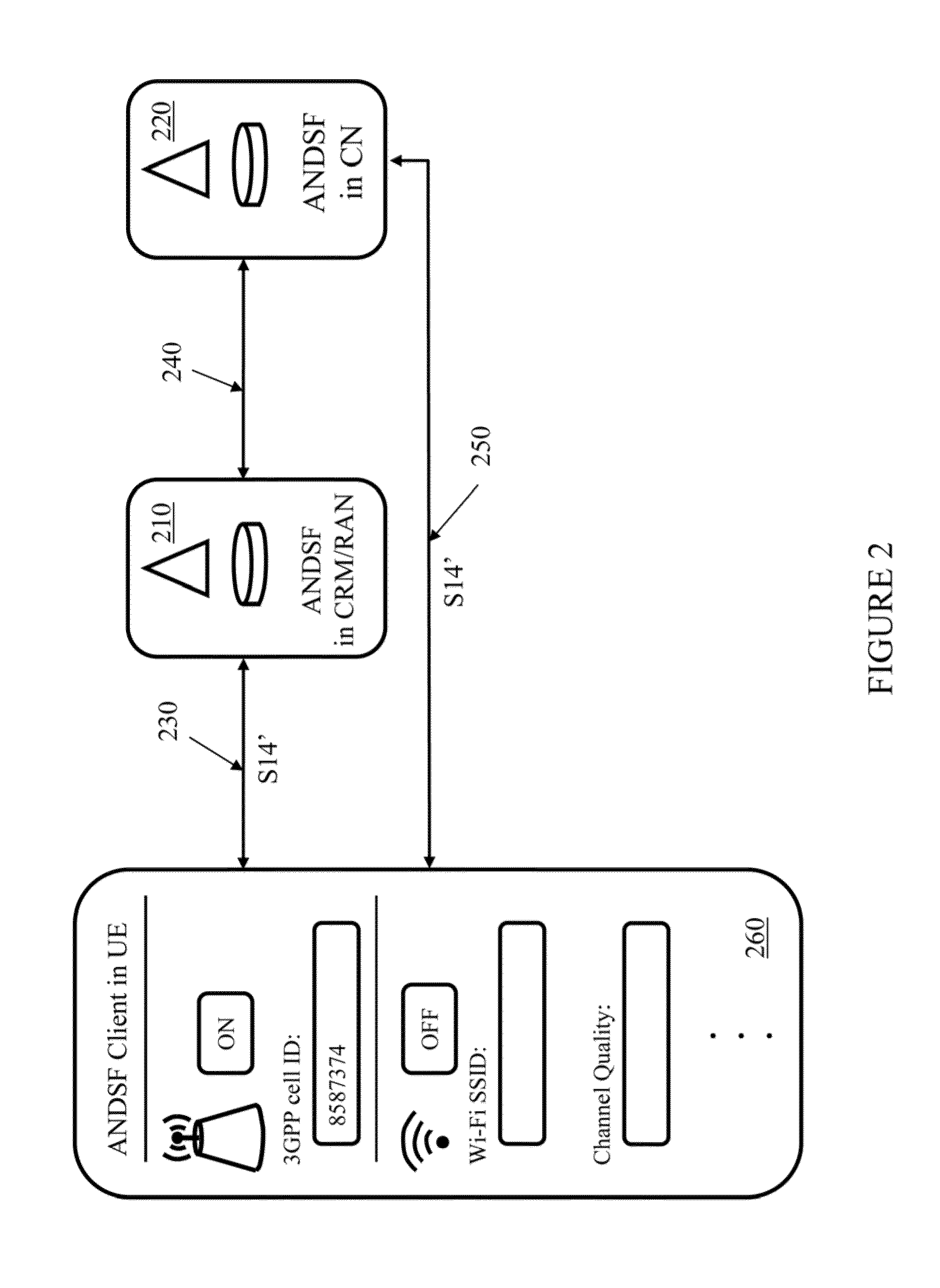 Distributed access network discovery and selection function and method of operating the same