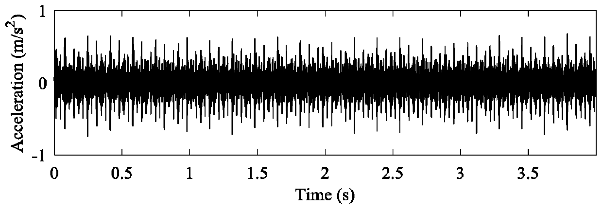 A Feature Extraction Method for Locally Damaged and Weak Faults of Rolling Bearings