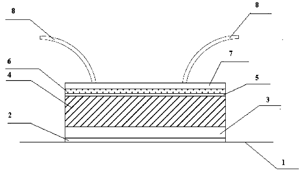 Vacuum perfusion forming method of p-aramid fiber composite material workpiece