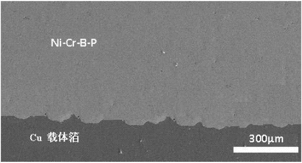 Preparation method for ultrathin copper foil Ni-Cr-B-P stripping layer